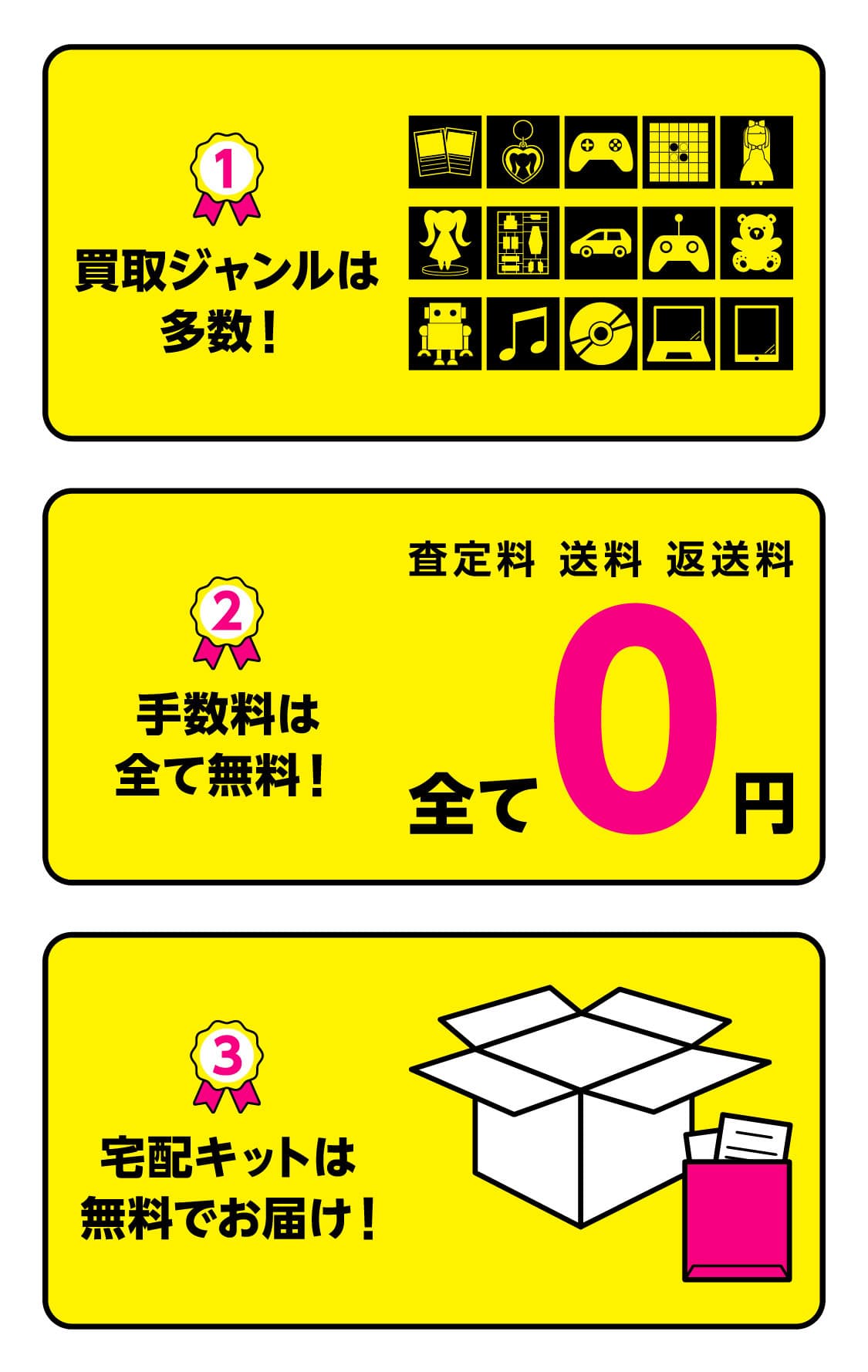 なんでも宅配買取